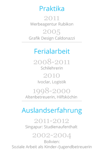 Praktika, Ferialarbeit, Auslandserfahrung