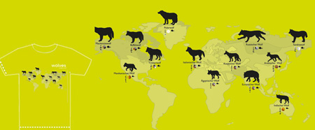 T-Shirt mit Wölfen der Welt Aufdruck